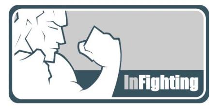 Infighting Training Centers Vancouver (604)417-2594